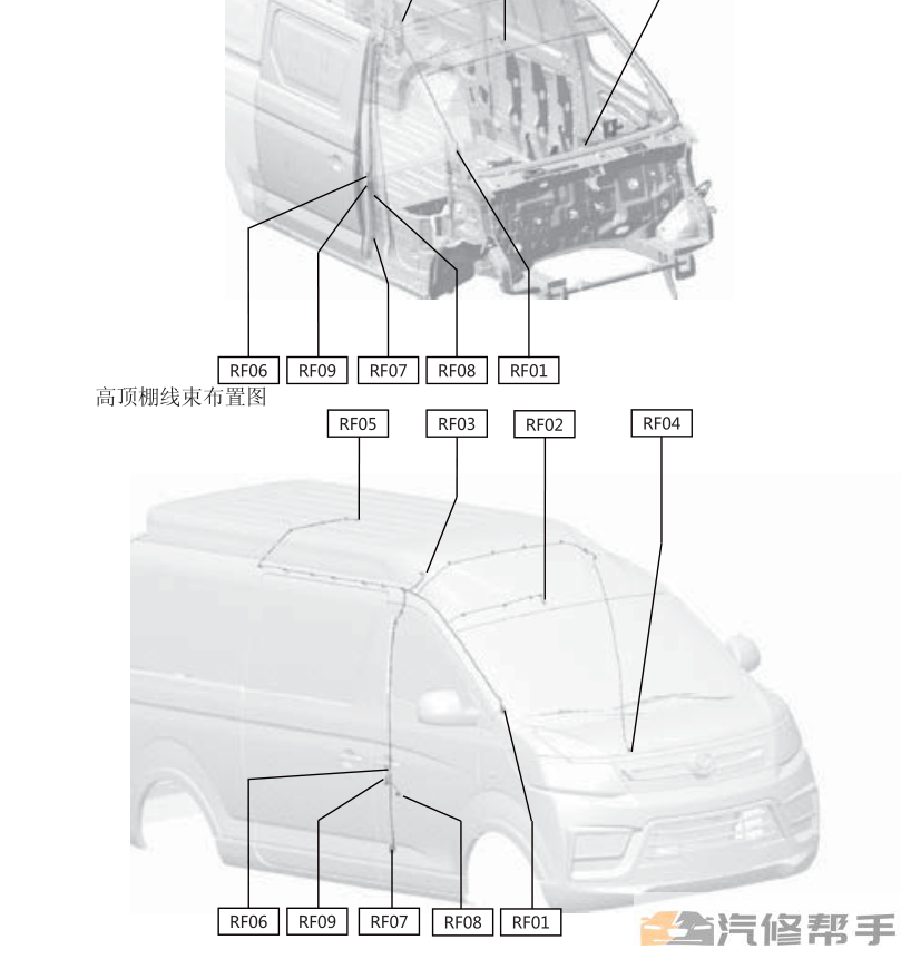 2016年款北汽幻速H6原廠維修手冊電路圖線路圖資料下載