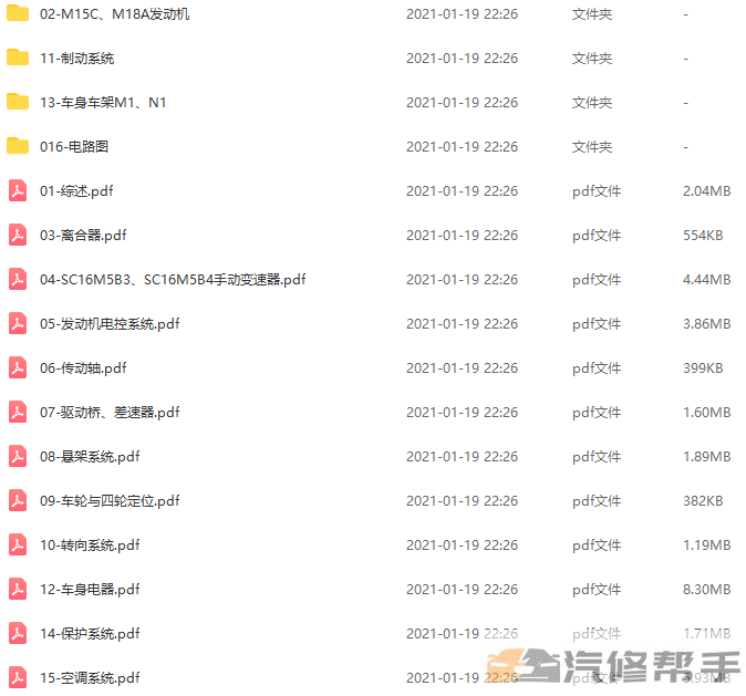 2016年款北汽幻速H6原廠維修手冊電路圖線路圖資料下載