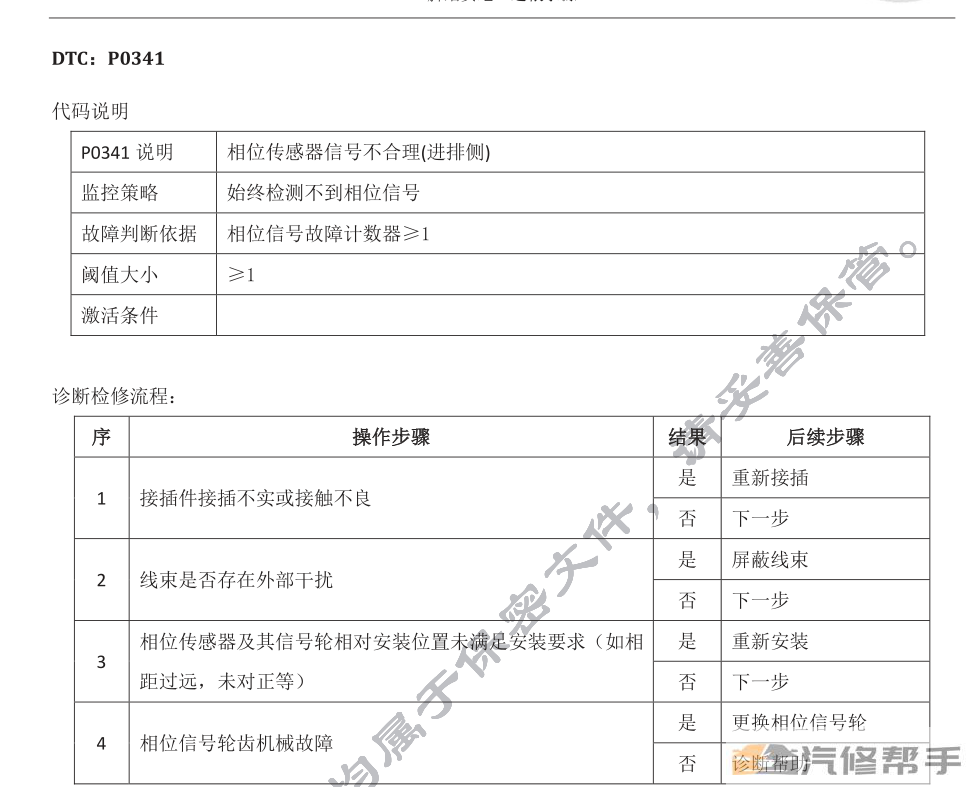 2017年款北汽幻速H5維修手冊電路圖線路圖資料下載