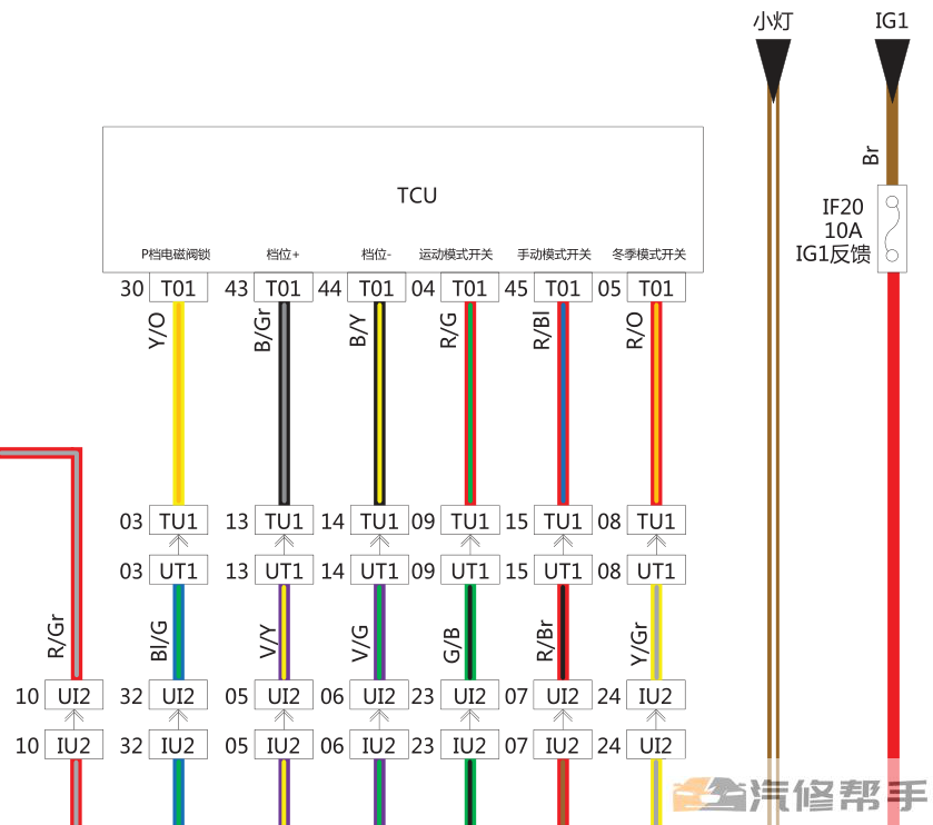 2017年款北汽幻速H5維修手冊電路圖線路圖資料下載