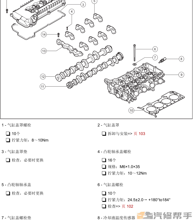 2015年款北汽紳寶X65維修手冊(cè)電路圖線路圖資料下載