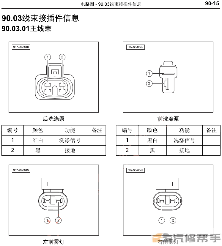 2013年款北汽威旺307維修手冊電路圖線路圖資料下載