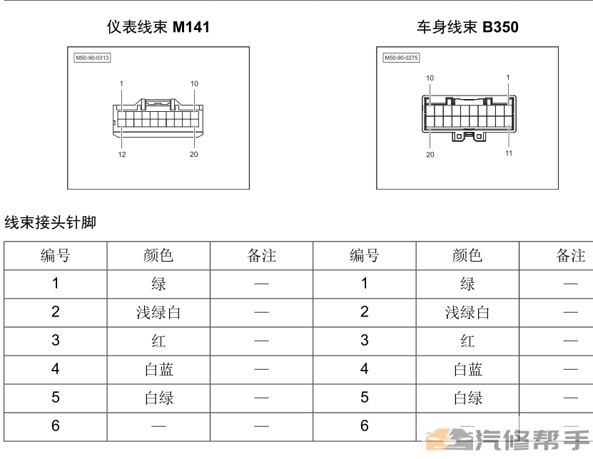 2017年款北汽威旺M50F原廠維修手冊電路圖線路圖資料下載