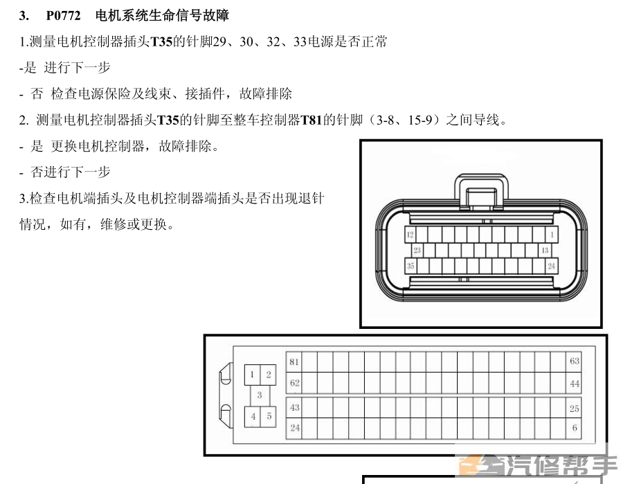 2013 2014年款北汽EV150維修手冊資料下載