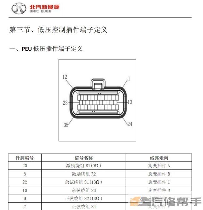 2016年款北汽EU260 EV維修手冊電路圖線路圖資料下載新能源純電動