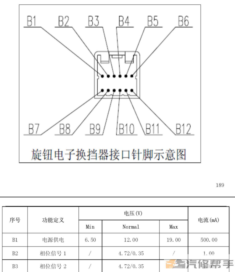 2017年款北汽新能源EU400維修手冊電路圖線路圖資料下載