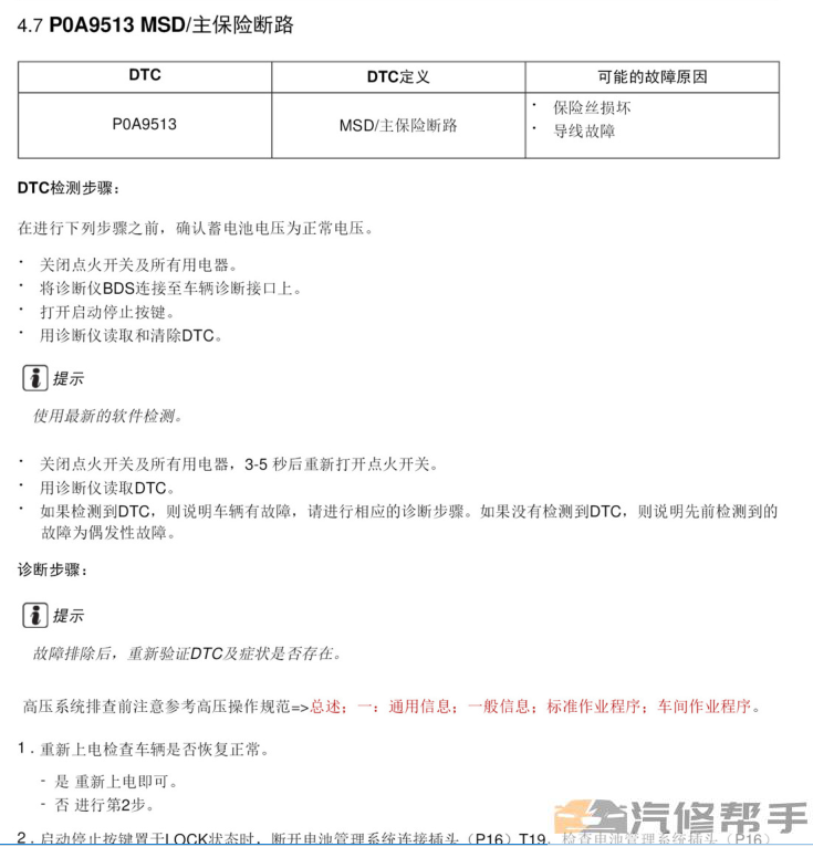 2018年款北汽新能源EU5維修手冊(cè)電路圖線路圖資料下載純電動(dòng)EV