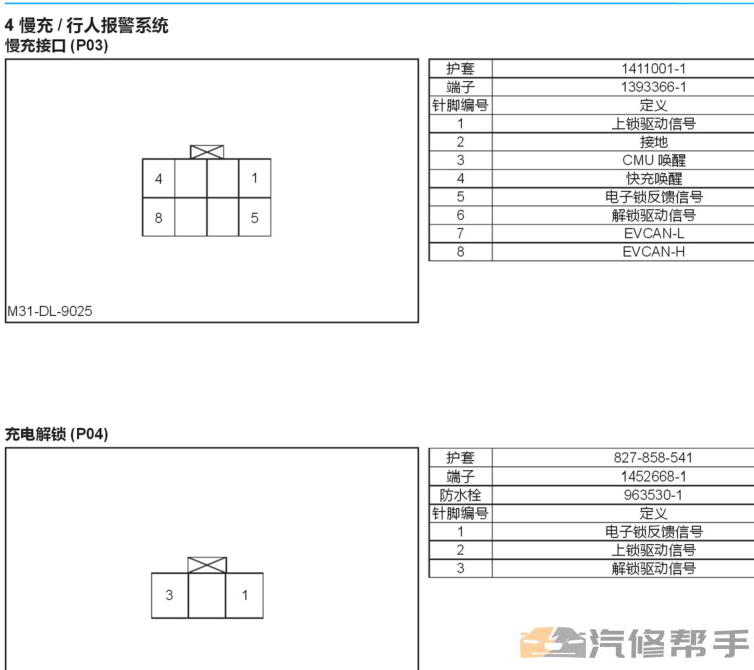 2018年款北汽威旺407EV維修手冊電路圖線路圖資料下載