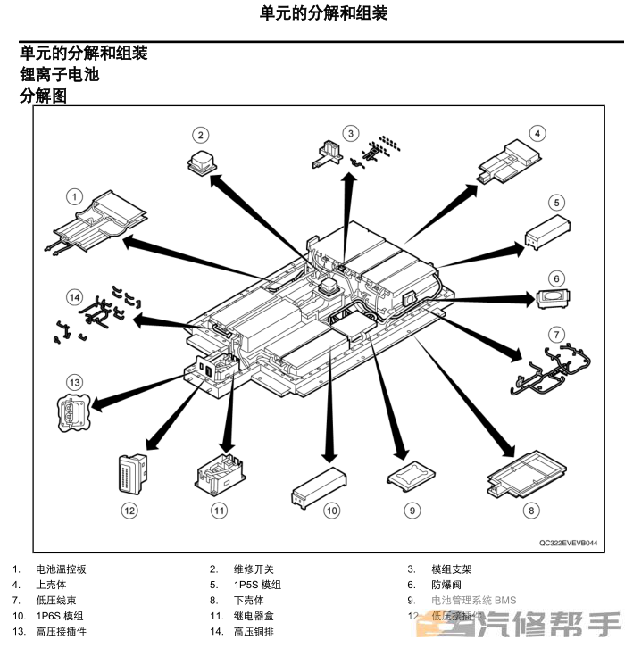 2020年款東風啟辰D60EV原廠維修手冊電路圖線路圖資料下載