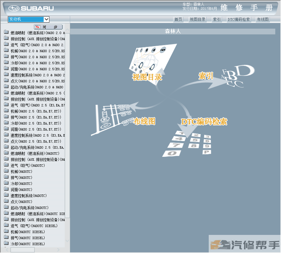 2018年款斯巴魯森林人原廠維修手冊(cè)電路圖線路圖資料下載