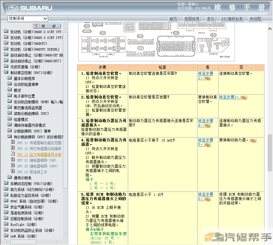 2018年款斯巴魯森林人原廠維修手冊(cè)電路圖線路圖資料下載