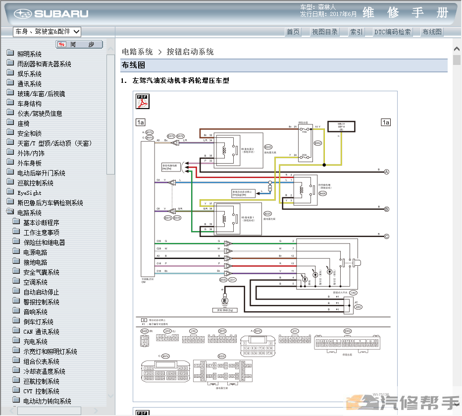 2018年款斯巴魯森林人原廠維修手冊(cè)電路圖線路圖資料下載