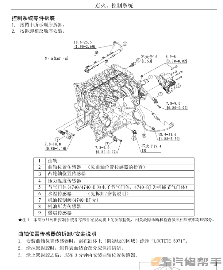 2013年款海馬福美來全車維修手冊電路圖線路圖資料下載