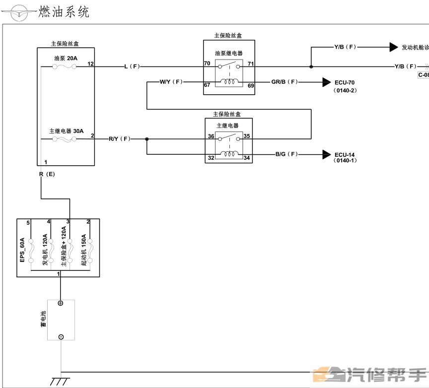 2014年款海馬M5電路圖線路圖資料下載