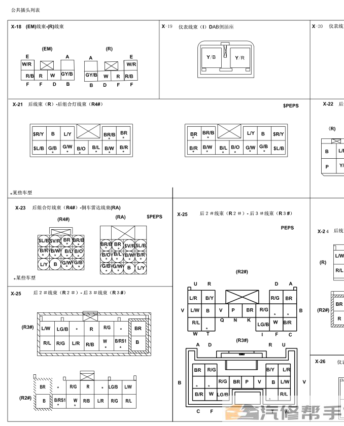 2014年款海馬普力馬 電路圖線路圖資料下載