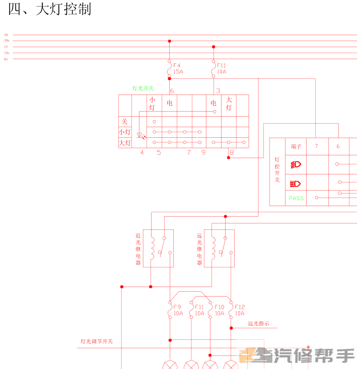 2006年款奇瑞QQ6維修手冊電路圖線路圖資料下載