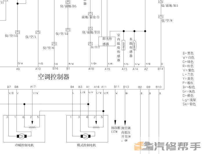 2006年款奇瑞A5維修手冊電路圖線路圖資料下載