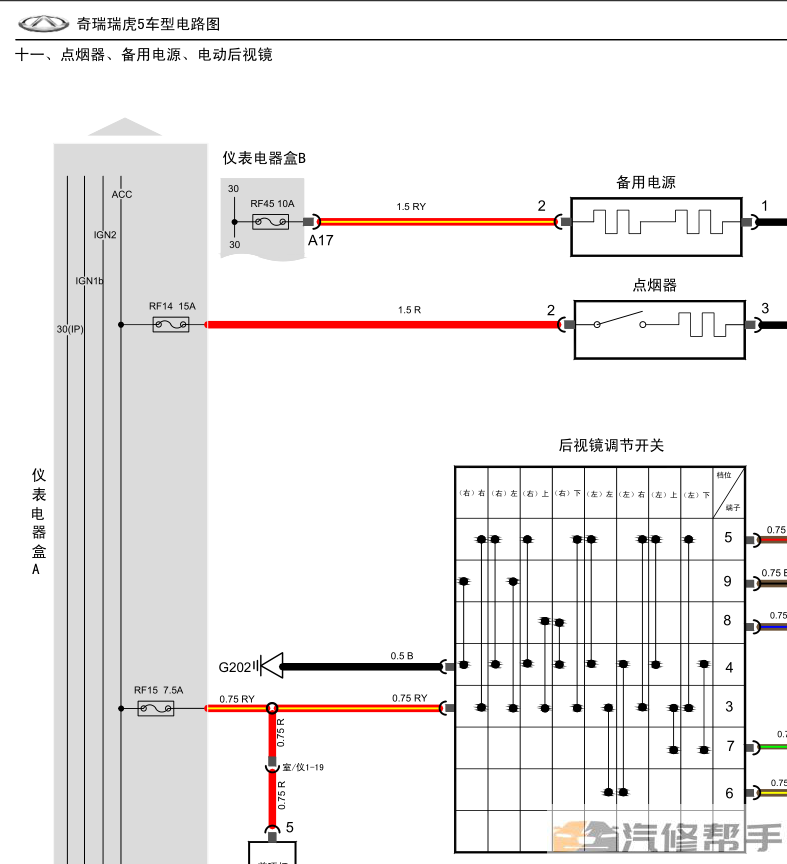 2015年款奇瑞新瑞虎5電路圖線路圖資料下載