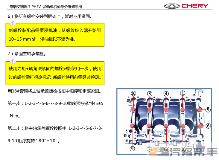 2016年款奇瑞觀致3維修手冊(cè)電路圖線路圖資料下載