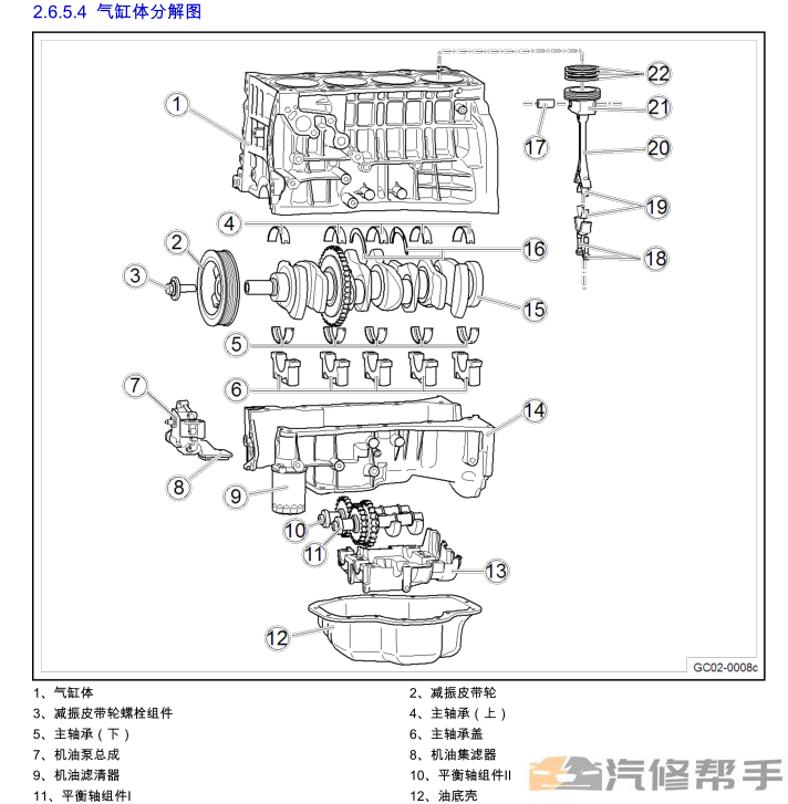 2013年款吉利英倫SX7全車維修手冊(cè)資料下載含發(fā)動(dòng)機(jī)變速箱