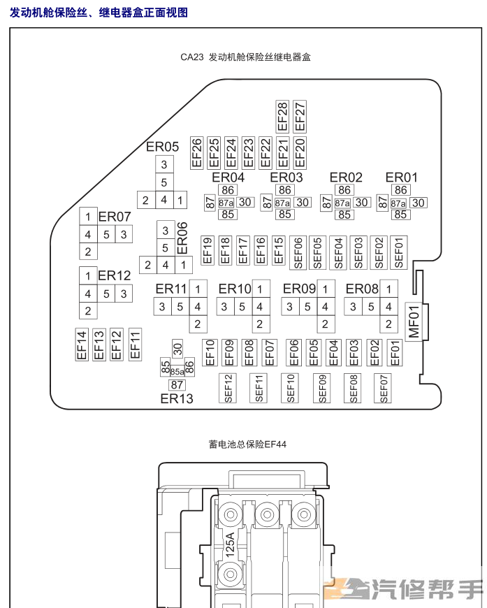 2014年款吉利豪情SUV(GX9)全車電路圖線路圖資料下載