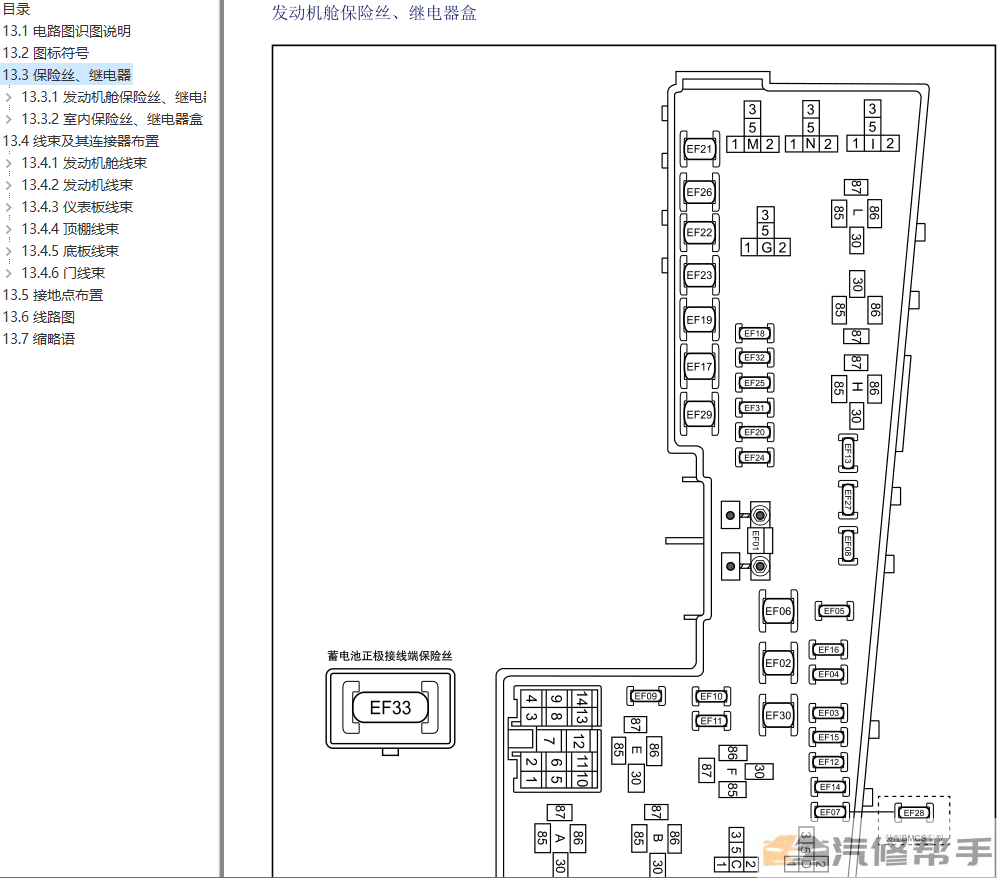 2013年款吉利帝豪EC718_EC715原廠維修電路圖線路圖資料下載