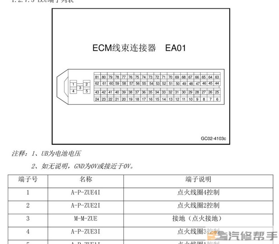 2015年款吉利帝豪EC8維修手冊資料下載