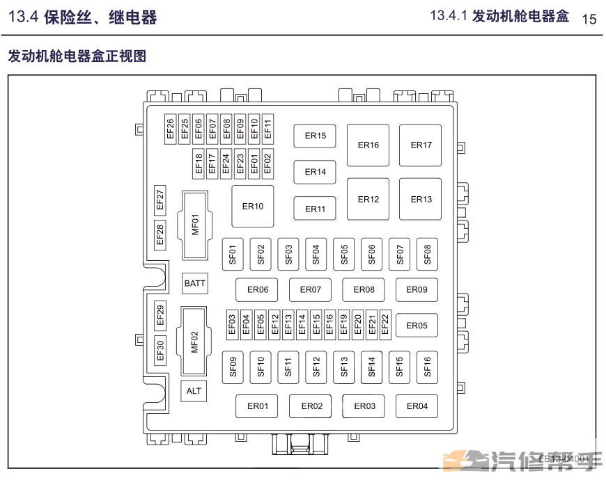 2016 2017年款吉利帝豪GS原廠維修手冊(cè)電路圖線路圖資料下載