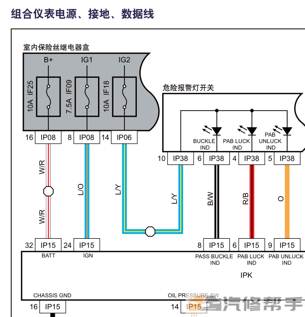 2016 2017年款吉利帝豪GS原廠維修手冊(cè)電路圖線路圖資料下載