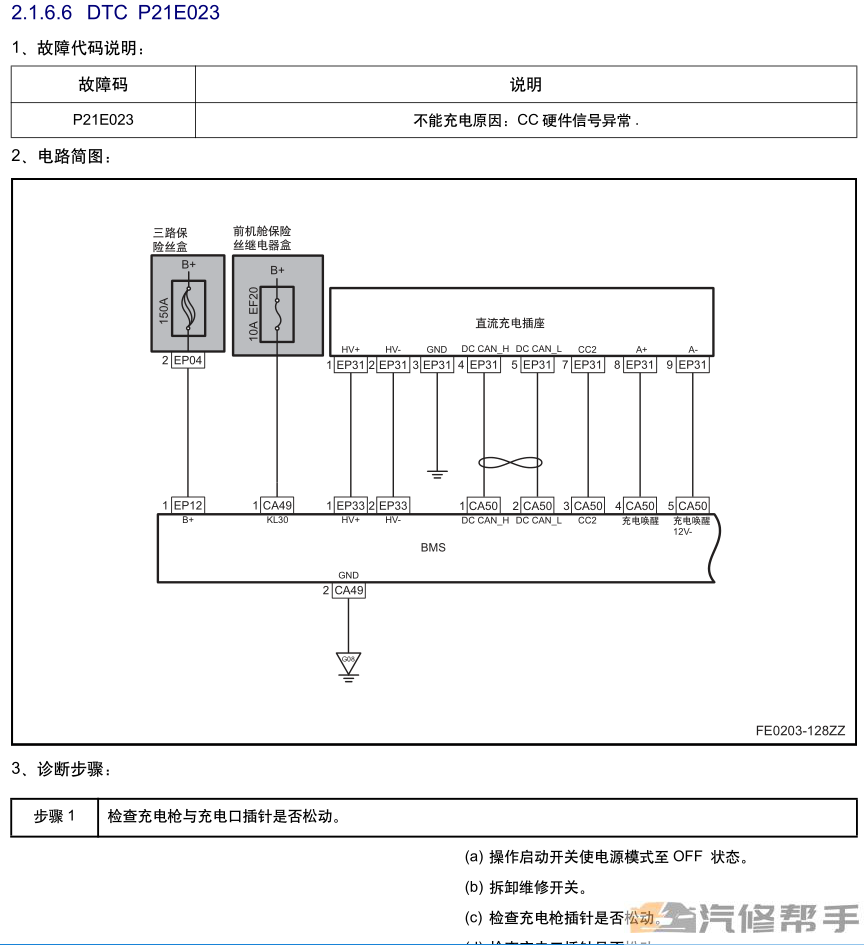 2017 2018年款吉利帝豪EV300原廠維修手冊電路圖線路圖資料下載新能源純電動(dòng)