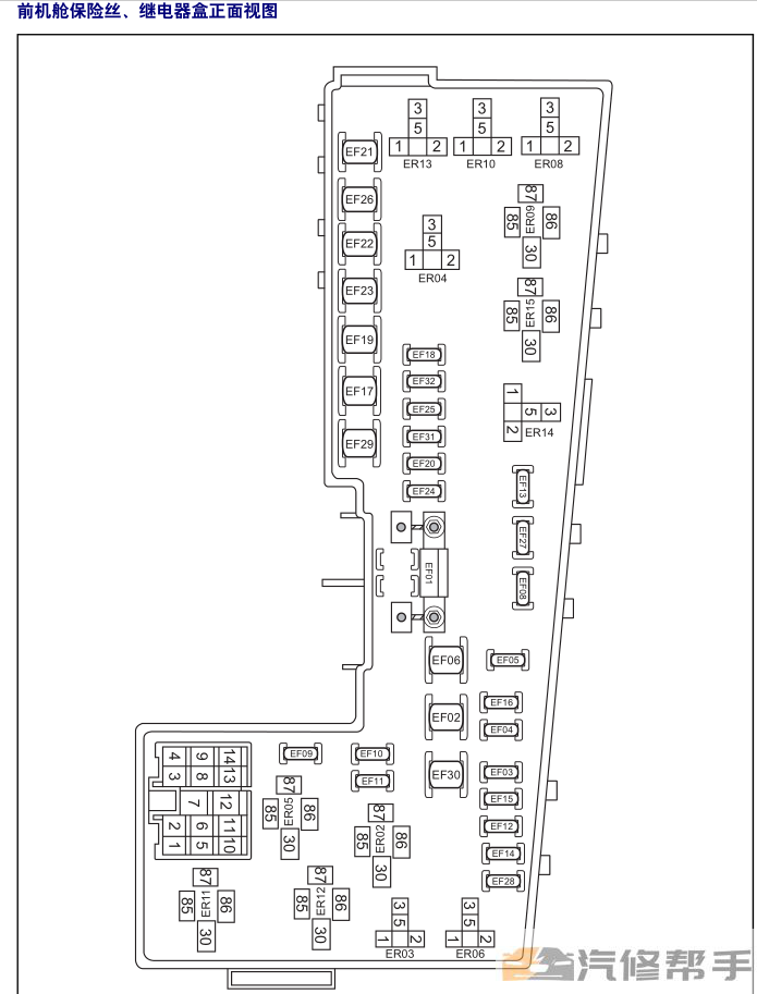 2017 2018年款吉利帝豪EV300原廠維修手冊電路圖線路圖資料下載新能源純電動(dòng)