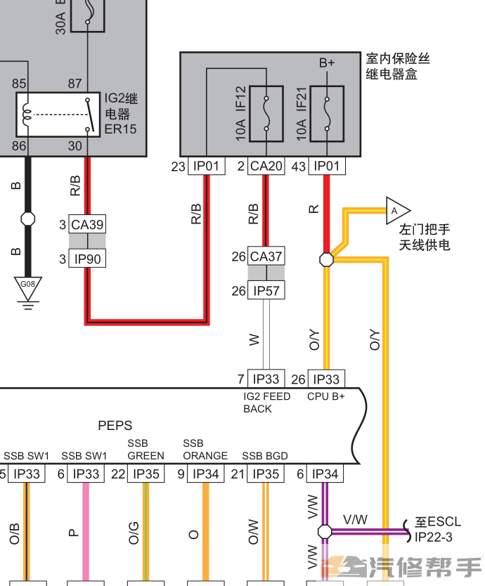 2017 2018年款吉利帝豪EV300原廠維修手冊電路圖線路圖資料下載新能源純電動(dòng)