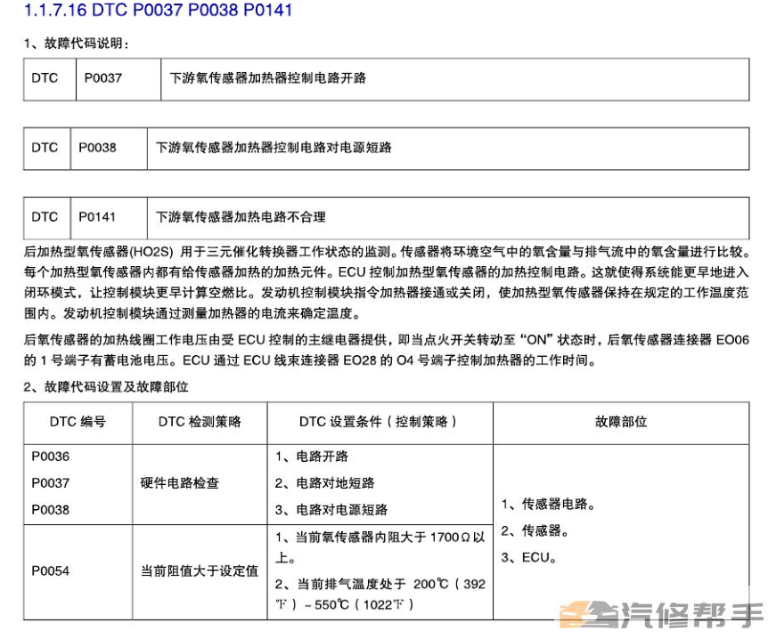 2014 2015年款吉利金剛原廠維修手冊資料下載