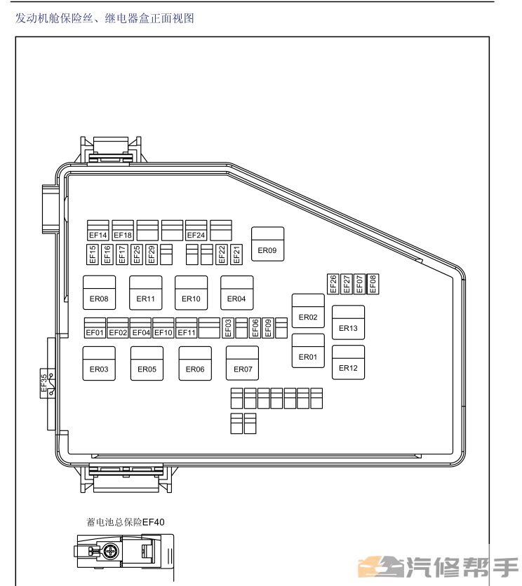 2011年款吉利全球鷹GX720 電路圖線路圖資料下載