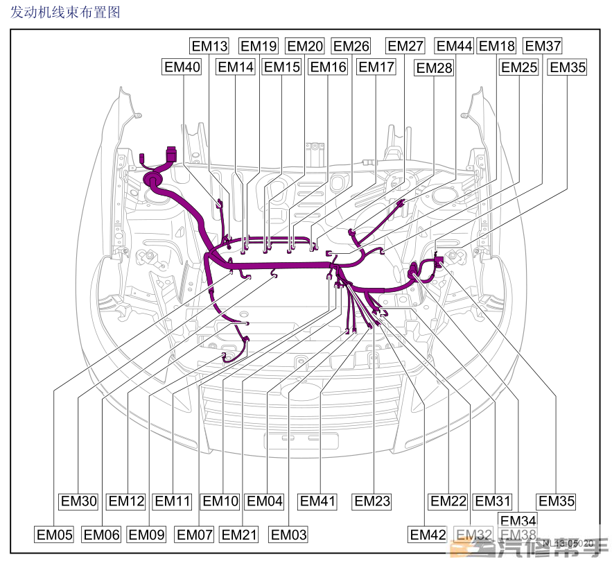 2011年款吉利全球鷹GX720 電路圖線路圖資料下載