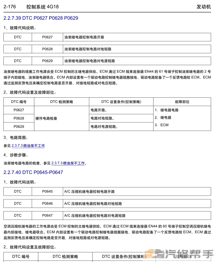 2011年款吉利全球鷹GC7 維修手冊(cè)電路圖線路圖資料下載