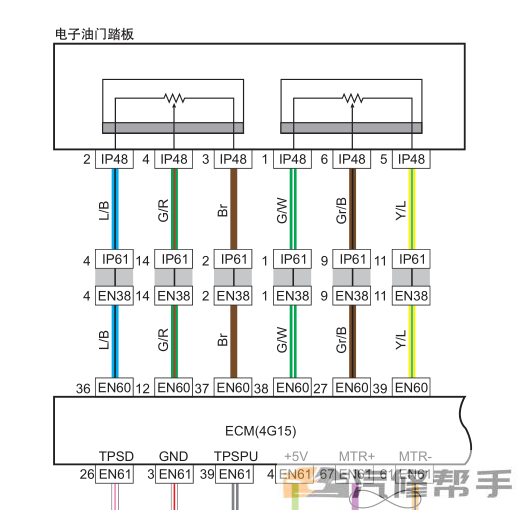 2011年款吉利全球鷹GC7 維修手冊(cè)電路圖線路圖資料下載