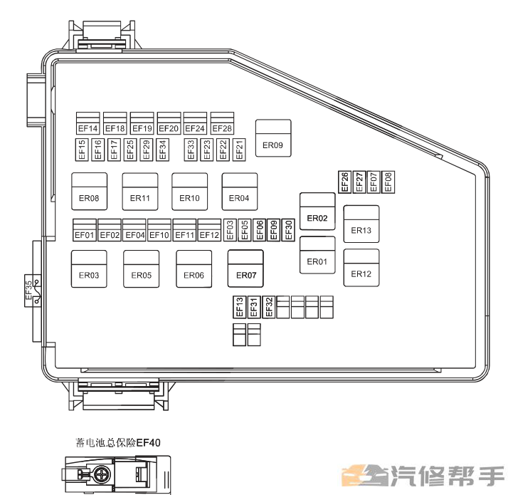 2013 2014年款吉利全球鷹GX7電路圖線路圖資料下載