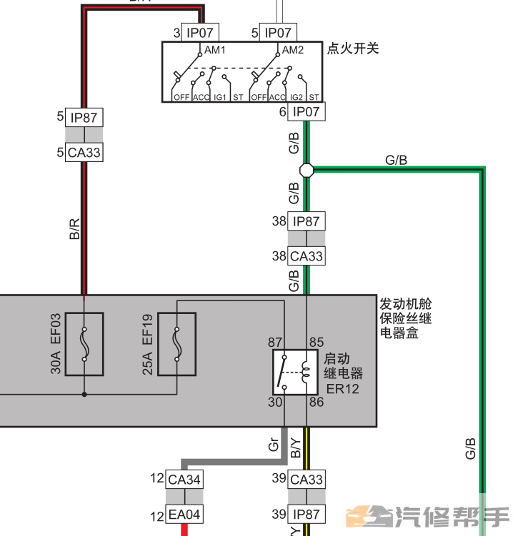 2014年款吉利GC7全球鷹電路圖線路圖資料下載