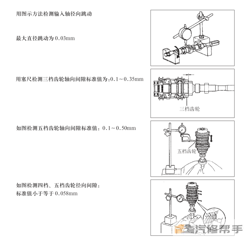 2008-2009年款吉利熊貓?jiān)瓘S維修手冊(cè)電路圖線路圖資料下載