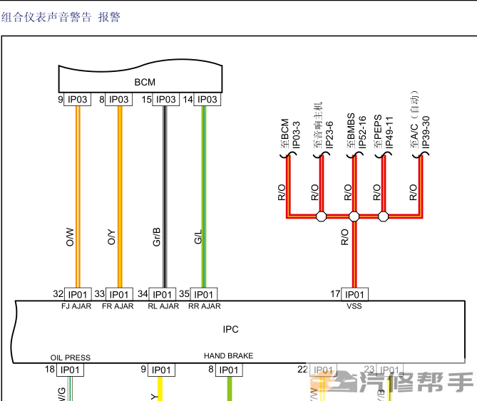 2012年款吉利英倫SC6原廠電路圖線路圖資料下載