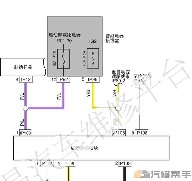 2015 2016年款吉利新遠景電路圖線路圖資料下載