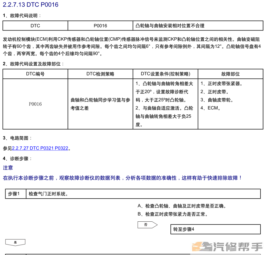 2017年款吉利遠景X1原廠維修手冊電路圖線路圖資料下載