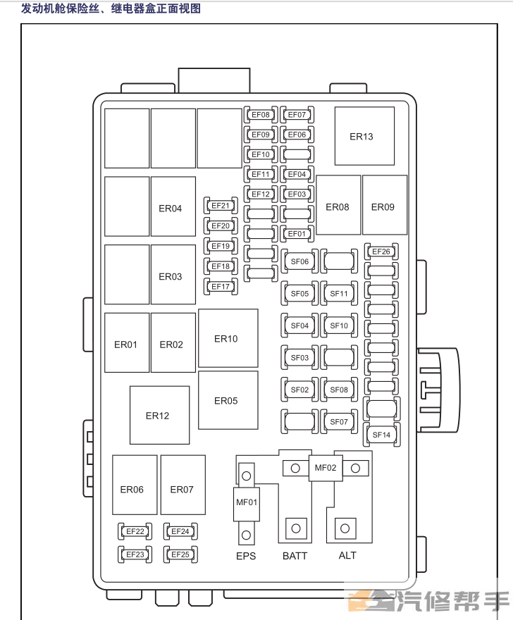 2017年款吉利遠景X1原廠維修手冊電路圖線路圖資料下載