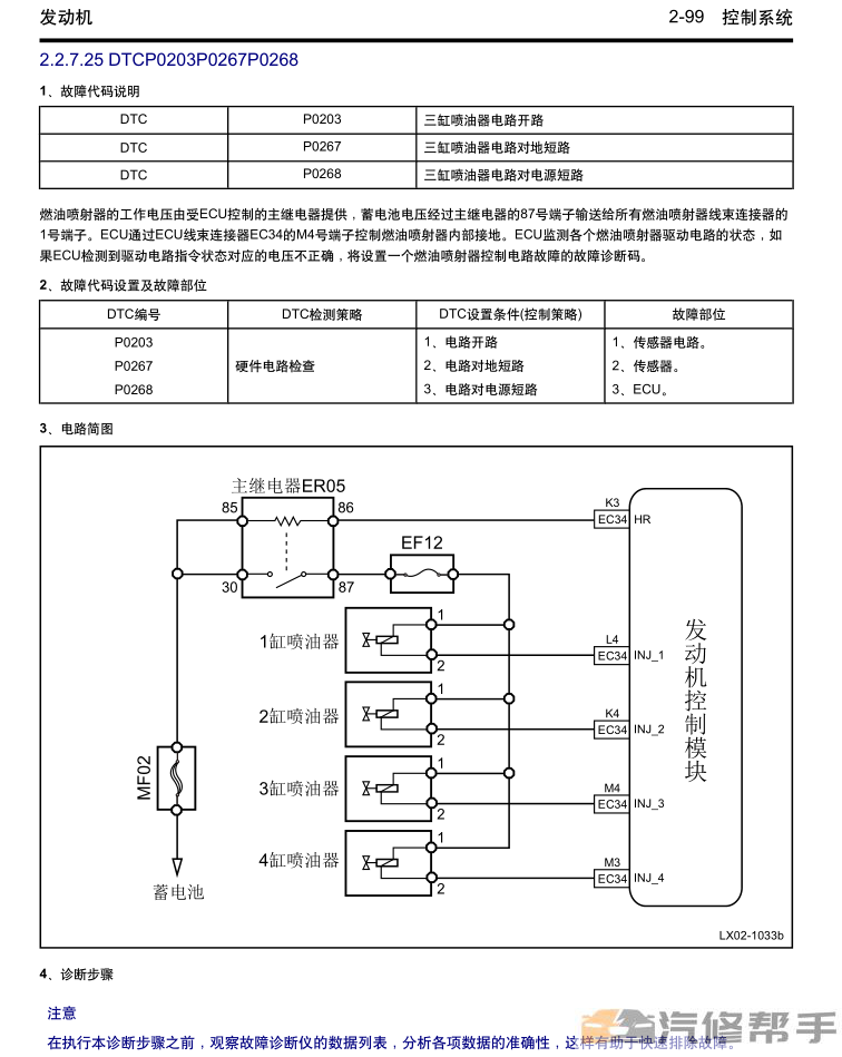 2017年款吉利遠(yuǎn)景X3維修手冊電路圖線路圖資料下載