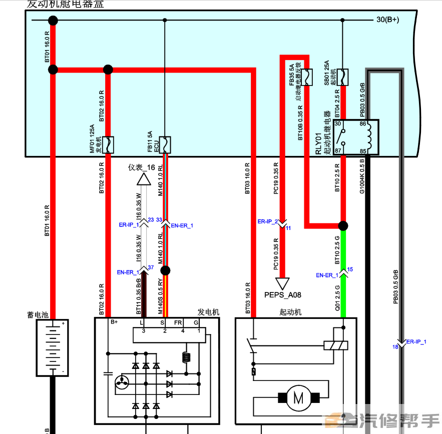 2015年款眾泰Z700維修手冊(cè)電路圖線路圖資料下載