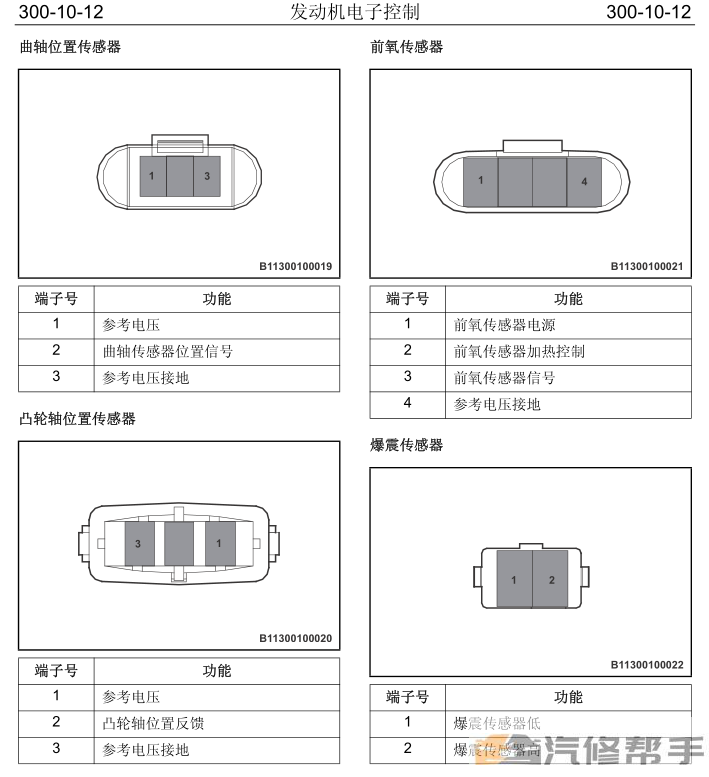 2016年款眾泰T600運(yùn)動(dòng)版原廠維修手冊(cè)電路圖線路圖資料下載