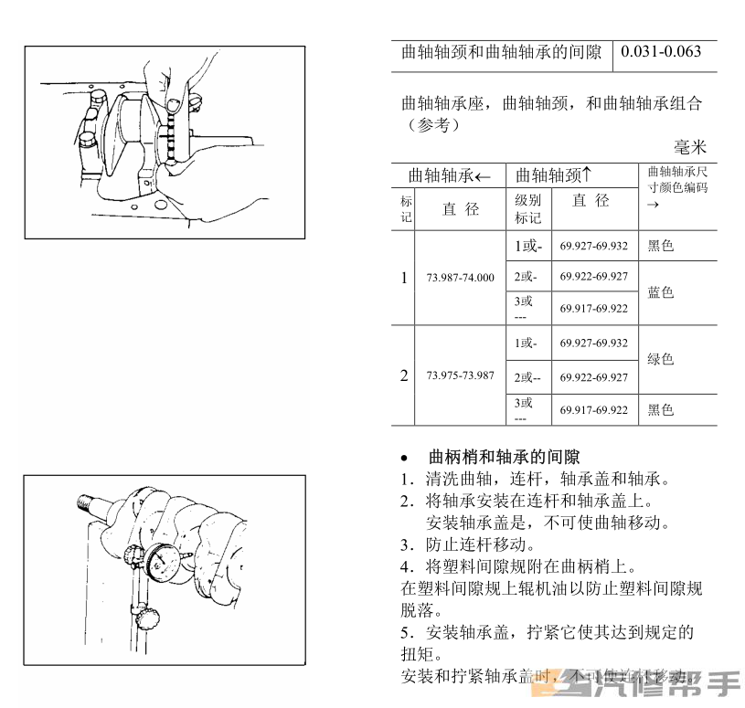 2005年款江鈴福特全順維修手冊電路圖線路圖資料下載