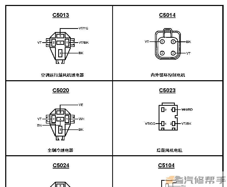 2005年款江鈴福特全順維修手冊電路圖線路圖資料下載