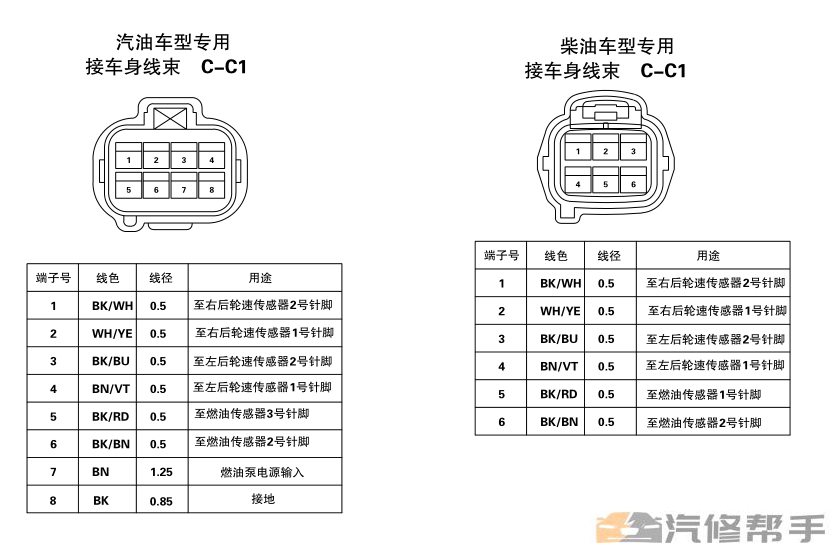 2013年款江鈴馭勝原廠維修手冊電路圖線路圖資料下載